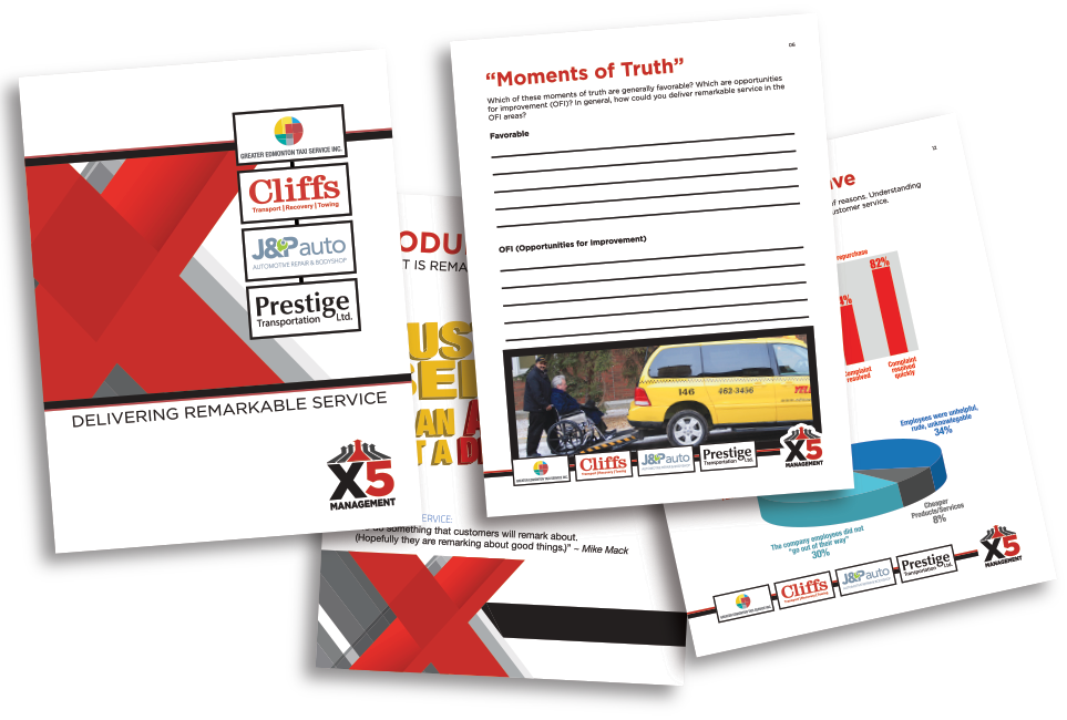 Muscle Mudjacking - Business Cards Edmonton